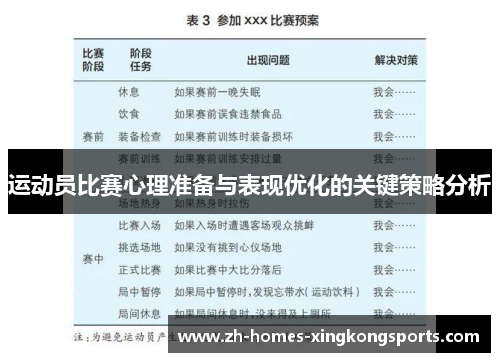 运动员比赛心理准备与表现优化的关键策略分析